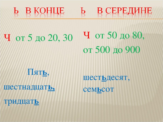 Ч  от 50 до 80, от 500 до 900 шест ь десят, сем ь сот Ч  от 5 до 20, 30   Пят ь , шестнадцат ь, тридцат ь 