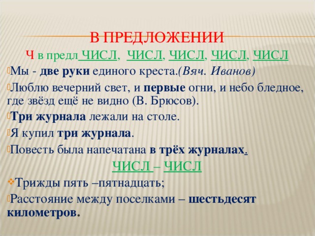 В ПРЕДЛОЖЕНИИ Ч в предл ЧИСЛ , ЧИСЛ , ЧИСЛ , ЧИСЛ , ЧИСЛ Мы -  две руки  единого креста. (Вяч. Иванов) Люблю вечерний свет, и первые огни, и небо бледное, где звёзд ещё не видно (В. Брюсов). Три журнала лежали на столе. Я купил  три журнала . Повесть была напечатана в трёх журналах . ЧИСЛ – ЧИСЛ Трижды пять –пятнадцать;  Расстояние между поселками – шестьдесят километров .  