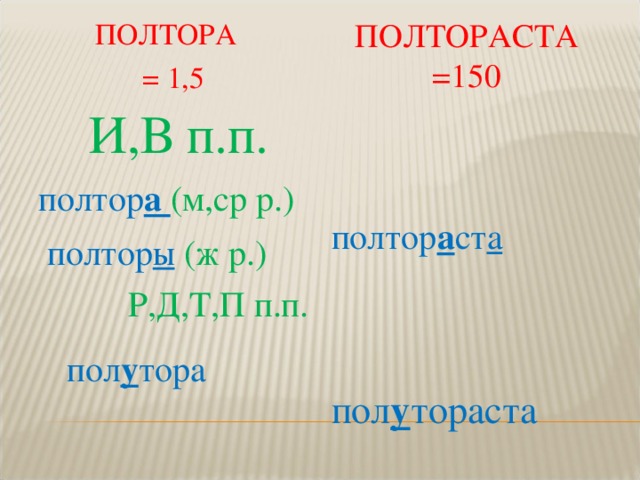 ПОЛТОРА = 1,5 ПОЛТОРАСТА =150 полтор а ст а  пол у тораста И,В п.п. полтор а (м,ср р.)  полтор ы  (ж р.) Р,Д,Т,П п.п. пол у тора    