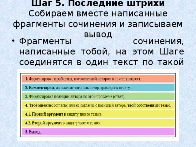 Шаг 5. Последние штрихи  Собираем вместе написанные фрагменты сочинения и записываем вывод Фрагменты сочинения, написанные тобой, на этом Шаге соединятся в один текст по такой структуре: 