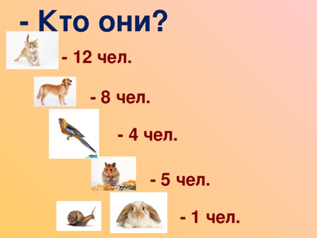 - Кто они? - 12 чел. - 8 чел. - 4 чел. - 5 чел. - 1 чел. 