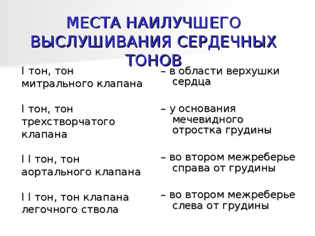 МЕСТА НАИЛУЧШЕГО ВЫСЛУШИВАНИЯ СЕРДЕЧНЫХ ТОНОВ I  тон, тон митрального клапана I тон, тон трехстворчатого клапана I I тон, тон аортального клапана I I тон, тон клапана легочного ствола – в области верхушки сердца – у основания мечевидного отростка грудины – во втором межреберье справа от грудины – во втором межреберье слева от грудины 