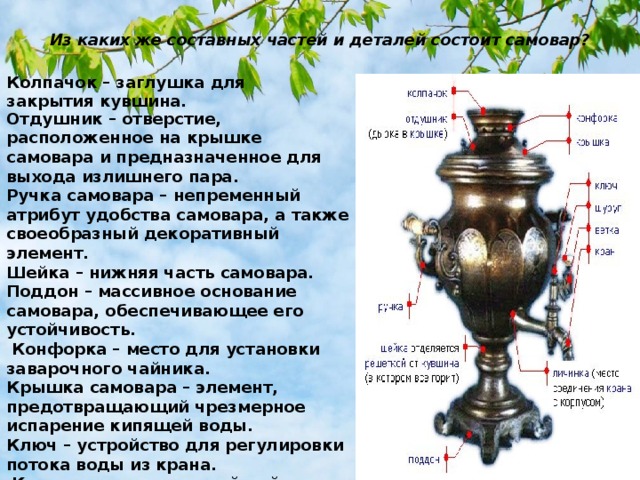 Из каких же составных частей и деталей состоит самовар? Колпачок – заглушка для закрытия кувшина. Отдушник – отверстие, расположенное на крышке самовара и предназначенное для выхода излишнего пара. Ручка самовара – непременный атрибут удобства самовара, а также своеобразный декоративный элемент. Шейка – нижняя часть самовара. Поддон – массивное основание самовара, обеспечивающее его устойчивость.  Конфорка – место для установки заварочного чайника. Крышка самовара – элемент, предотвращающий чрезмерное испарение кипящей воды. Ключ – устройство для регулировки потока воды из крана.  Кран самовара – важнейший элемент, посредством которого вода попадает в чашки и кружки. Репеек (личинка) – декоративная пластина, к которой крепится кран самовара . 