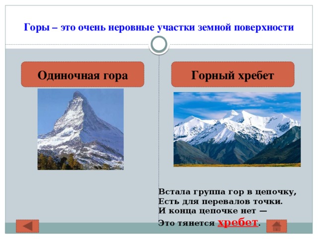 Горы – это очень неровные участки земной поверхности Одиночная гора Горный хребет Встала группа гор в цепочку, Есть для перевалов точки. И конца цепочке нет — Это тянется хребет . 