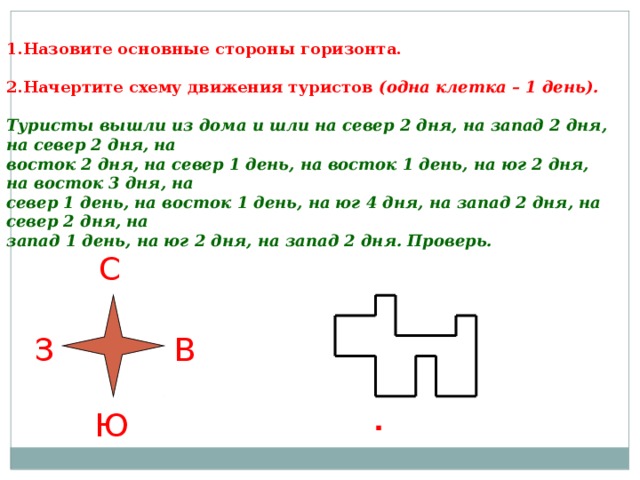 1.Назовите основные стороны горизонта.  2.Начертите схему движения туристов (одна клетка – 1 день).  Туристы вышли из дома и шли на север 2 дня, на запад 2 дня, на север 2 дня, на восток 2 дня, на север 1 день, на восток 1 день, на юг 2 дня, на восток 3 дня, на север 1 день, на восток 1 день, на юг 4 дня, на запад 2 дня, на север 2 дня, на запад 1 день, на юг 2 дня, на запад 2 дня. Проверь.   С В З . Ю 
