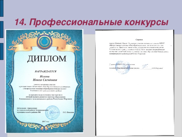 14. Профессиональные конкурсы 