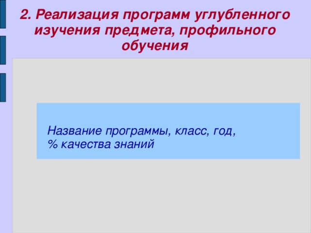 2. Реализация программ углубленного изучения предмета, профильного обучения   Название программы, класс, год,  % качества знаний 