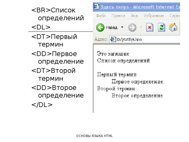 Список определений  Первый термин Первое определение Второй термин Второе определение  ОСНОВЫ ЯЗЫКА HTML 
