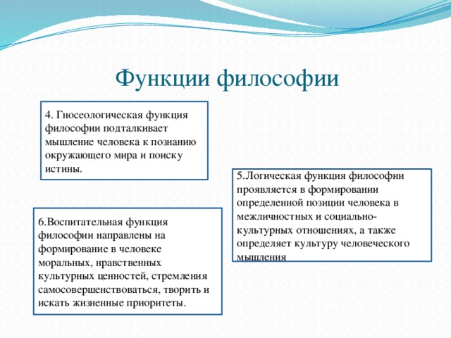  Функции философии 4. Гносеологическая функция философии подталкивает мышление человека к познанию окружающего мира и поиску истины. 5.Логическая функция философии проявляется в формировании определенной позиции человека в межличностных и социально-культурных отношениях, а также определяет культуру человеческого мышления 6.Воспитательная функция философии направлены на формирование в человеке моральных, нравственных культурных ценностей, стремления самосовершенствоваться, творить и искать жизненные приоритеты. 