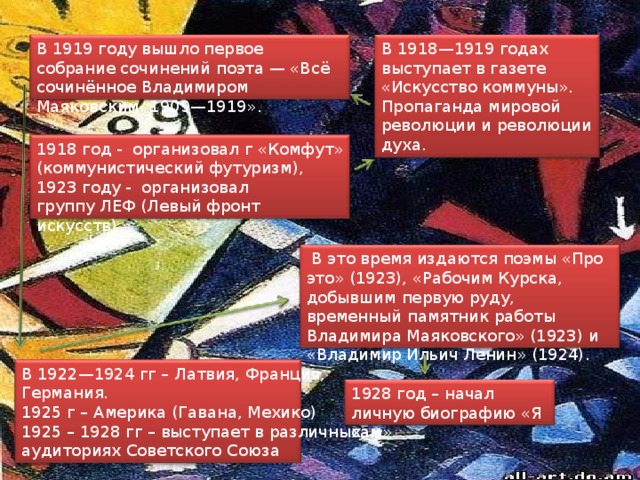 В 1919 году вышло первое собрание сочинений поэта — «Всё сочинённое Владимиром Маяковским. 1909—1919».  В 1918—1919 годах выступает в газете «Искусство коммуны». Пропаганда мировой революции и революции духа.  1918 год - организовал г «Комфут» (коммунистический футуризм), 1923 году -  организовал группу ЛЕФ (Левый фронт искусств)   В это время издаются поэмы «Про это» (1923), «Рабочим Курска, добывшим первую руду, временный памятник работы Владимира Маяковского» (1923) и «Владимир Ильич Ленин» (1924). В 1922—1924 гг – Латвия, Франция, Германия. 1925 г – Америка (Гавана, Мехико) 1925 – 1928 гг – выступает в различных аудиториях Советского Союза 1928 год – начал личную биографию «Я сам» 