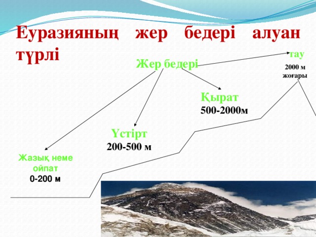 Еуразияның жер бедері алуан түрлі  тау 2000 м жоғары Жер бедері  Қырат 500-2000м Үстірт 200-500 м Жазық неме ойпат 0-200 м 