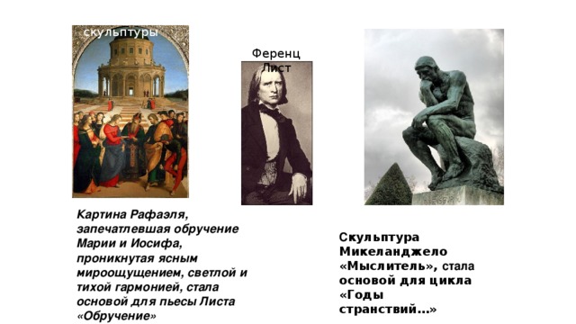 Романтики старались выразить в музыке образы живописи и скульптуры Ференц Лист Картина Рафаэля, запечатлевшая обручение Марии и Иосифа, проникнутая ясным мироощущением, светлой и тихой гармонией, стала основой для пьесы Листа «Обручение» С кульптура Микеланджело «Мыслитель», стала основой для цикла «Годы странствий…» 