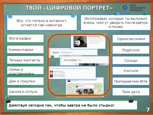 ТВОЙ «ЦИФРОВОЙ ПОРТРЕТ» Фотографии, которые ты выложил вчера, смогут увидеть послезавтра и позже Все, что попало в интернет, остается там навсегда. Фотографии Одноклассники Комментарии Родители Личные контакты Соседи Семья и родственники Учителя Отвечайте незнакомым в интернете как незнакомым на улице Если виртуальный друг предлагает встретиться, обязательно сообщите родителям Дом и покупки Преподаватели ВУЗа Школа и отпуск Твои дети Действуй сегодня так, чтобы завтра не было стыдно! 6  7 