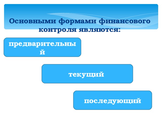 Основными формами финансового контроля являются: предварительный текущий последующий  