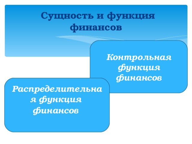 Сущность и функция финансов Контрольная функция финансов Распределительная функция финансов   
