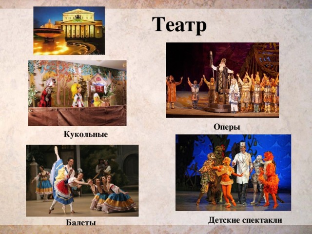 Театр Оперы Кукольные Детские спектакли Балеты 