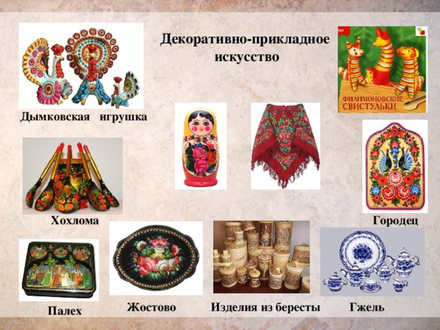Декоративно-прикладное искусство Дымковская игрушка Городец Хохлома Жостово Гжель Изделия из бересты Палех 