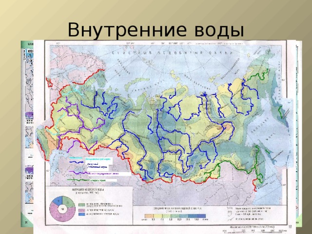 Внутренние воды 