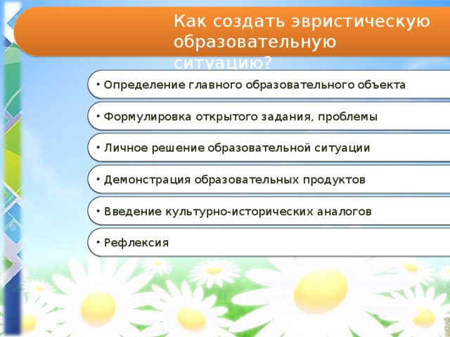 Как создать эвристическую образовательную ситуацию?  Определение главного образовательного объекта  Формулировка открытого задания, проблемы  Личное решение образовательной ситуации  Демонстрация образовательных продуктов  Введение культурно-исторических аналогов  Рефлексия 