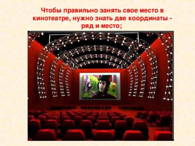 Чтобы правильно занять свое место в кинотеатре, нужно знать две координаты - ряд и место; 