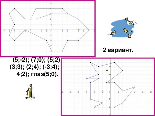 1 вариант.  (3; 3); (0; 3); (-3; 2); (-5;2); (-7;4); (-8;3); (-7;1); (-8;-1); (-7;-2); (-5;0); (-1;-2); (0;-4); (2;-4); (3;-2); (5;-2); (7;0); (5;2); (3;3); (2;4); (-3;4); (-4;2); глаз(5;0). 2 вариант. (3; 0); (1; 2); (-1;2); (3;5); (1;7); (-3;6); (-5;7); (-3;4); (-6;3); (-3;3); (-5;2); (-5;-2); (-2;-3); (-4;-4); (1;-4); (3;-3); (6;1); (3;0); глаз (-1;5). 