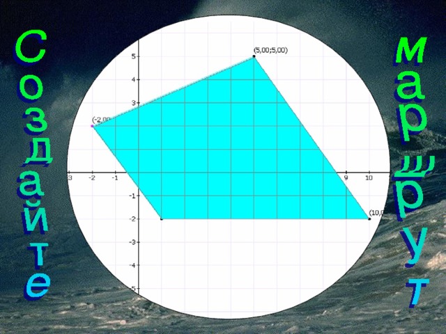 Шторм в районе BEDA B (-2;2) E (5;5) D (10;-2) A (1;-2)  