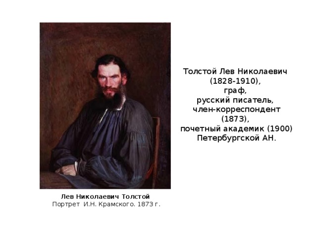 Толстой Лев Николаевич (1828-1910), граф, русский писатель, член-корреспондент (1873), почетный академик (1900) Петербургской АН. Лев Николаевич Толстой Портрет И.Н. Крамского. 1873 г.