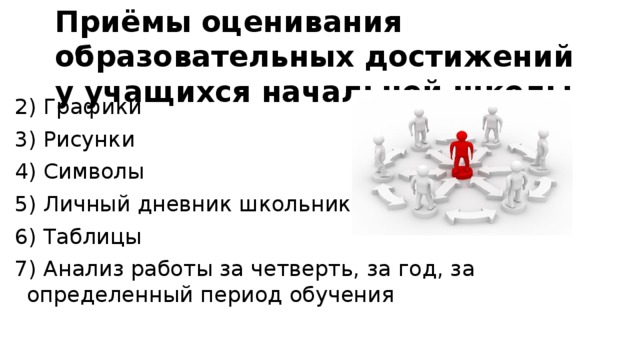 Приёмы оценивания образовательных достижений у учащихся начальной школы 2) Графики 3) Рисунки 4) Символы 5) Личный дневник школьника 6) Таблицы 7) Анализ работы за четверть, за год, за определенный период обучения 