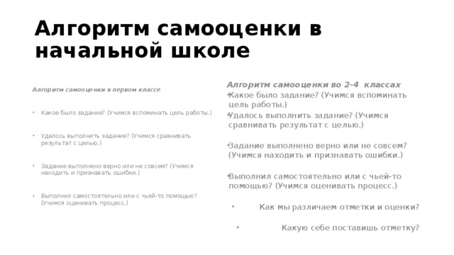 Алгоритм самооценки в начальной школе Алгоритм самооценки в первом классе Алгоритм самооценки во 2-4 классах  Какое было задание? (Учимся вспоминать цель работы.) Удалось выполнить задание? (Учимся сравнивать результат с целью.)    Какое было задание? (Учимся вспоминать цель работы.)     Задание выполнено верно или не совсем? (Учимся находить и признавать ошибки.) Удалось выполнить задание? (Учимся сравнивать результат с целью.) Выполнил самостоятельно или с чьей-то помощью? (Учимся оценивать процесс.) Задание выполнено верно или не совсем? (Учимся находить и признавать ошибки.) Как мы различаем отметки и оценки? Выполнил самостоятельно или с чьей-то помощью? (Учимся оценивать процесс.) Какую себе поставишь отметку? 