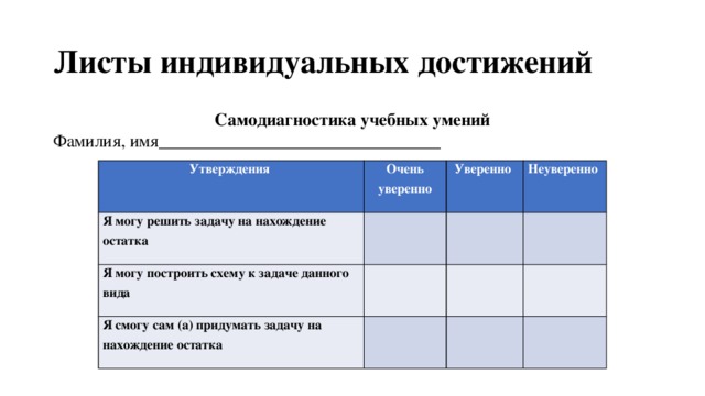 Листы индивидуальных достижений Самодиагностика учебных умений Фамилия, имя________________________________ Утверждения Очень уверенно Я могу решить задачу на нахождение остатка   Я могу построить схему к задаче данного вида Уверенно Я смогу сам (а) придумать задачу на нахождение остатка     Неуверенно             