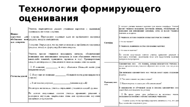 Технологии формирующего оценивания 
