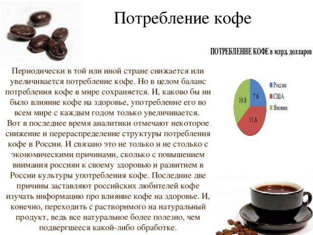 Потребление кофе Периодически в той или иной стране снижается или увеличивается потребление кофе. Но в целом баланс потребления кофе в мире сохраняется. И, каково бы ни было влияние кофе на здоровье, употребление его во всем мире с каждым годом только увеличивается. Вот в последнее время аналитики отмечают некоторое снижение и перераспределение структуры потребления кофе в России. И связано это не только и не столько с экономическими причинами, сколько с повышением внимания россиян к своему здоровью и развитием в России культуры употребления кофе. Последние две причины заставляют российских любителей кофе изучать информацию про влияние кофе на здоровье. И, конечно, переходить с растворимого на натуральный продукт, ведь все натуральное более полезно, чем подвергшееся какой-либо обработке. 