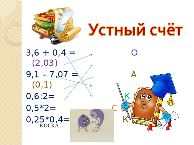 3,6 + 0,4 = О (2,03) 9,1 – 7,07 = А (0,1) 0,6:2= К (1) 0,5*2= С (0,3) 0,25*0,4= К (4) КОСКА 