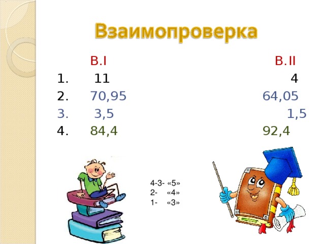  В. I В. II 1. 11 4 2. 70,95 64,05 3. 3,5 1,5 4. 84,4 92,4 4-3- «5» 2- «4» 1- «3» 