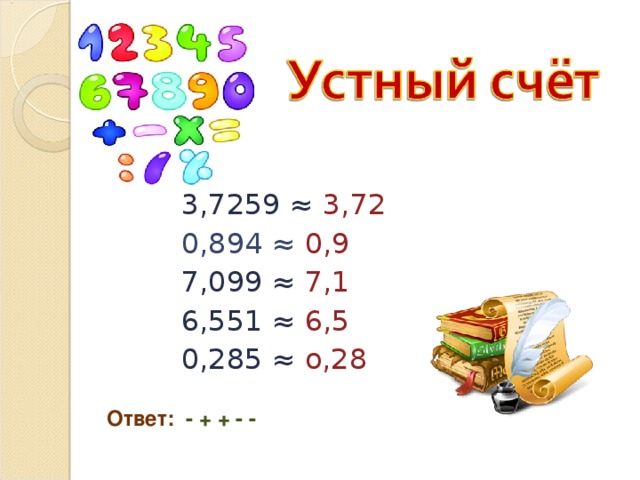3,7259 ≈ 3,72 0,894 ≈ 0,9 7,099 ≈ 7,1 6,551 ≈ 6,5 0,285 ≈ о,28 Ответ: - + + - - 