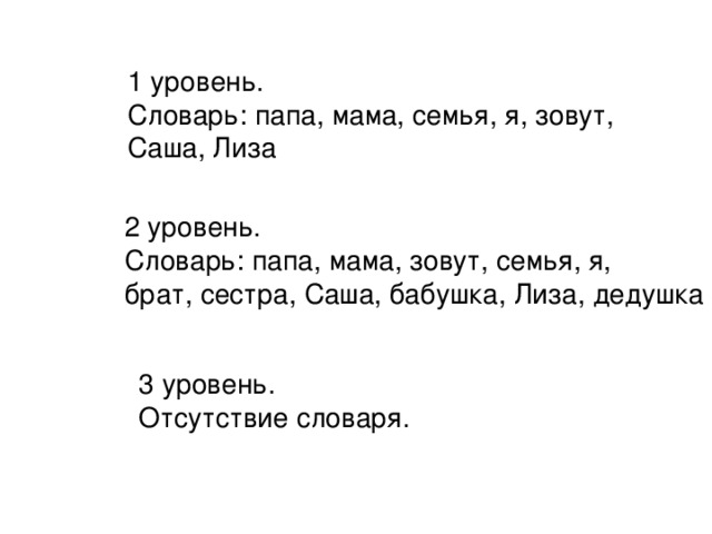 1 уровень. Словарь: папа, мама, семья, я, зовут, Саша, Лиза 2 уровень. Словарь: папа, мама, зовут, семья, я, брат, сестра, Саша, бабушка, Лиза, дедушка 3 уровень. Отсутствие словаря. 