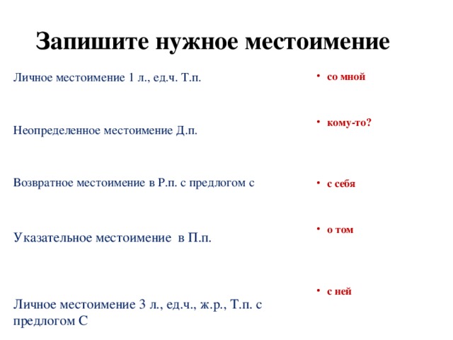  Запишите нужное местоимение Личное местоимение 1 л., ед.ч. Т.п. со мной   Неопределенное местоимение Д.п. кому-то?    Возвратное местоимение в Р.п. с предлогом с с себя  Указательное местоимение в П.п.  о том   Личное местоимение 3 л., ед.ч., ж.р., Т.п. с предлогом С  с ней 