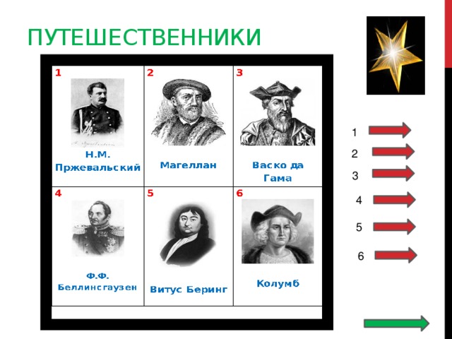 путешественники 1 2 3 4 5 6 