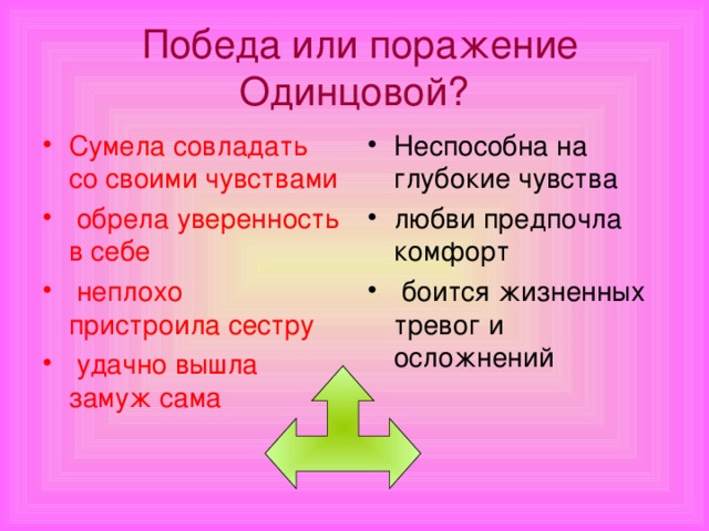 Победа или поражение Одинцовой?