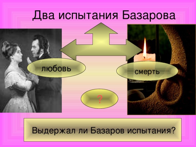 Два испытания Базарова любовь смерть ?  Выдержал ли Базаров испытания?