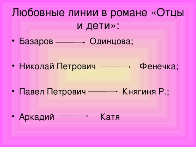 Любовные линии в романе «Отцы и дети»: