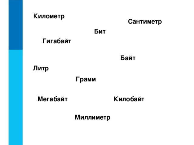 Километр Сантиметр Бит Гигабайт Байт Литр Грамм Килобайт Мегабайт Миллиметр 