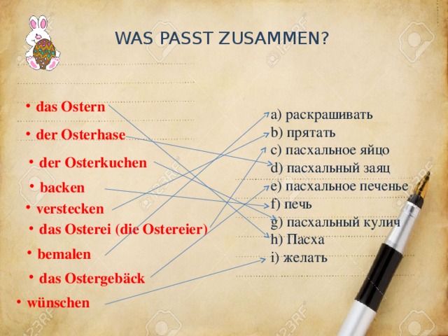 WAS PASST ZUSAMMEN? das Ostern а) раскрашивать b) прятать c) пасхальное яйцо d) пасхальный заяц e) пасхальное печенье f) печь g) пасхальный кулич h) Пасха i) желать der Osterhase der Osterkuchen backen verstecken das Osterei (die Ostereier) bemalen das Ostergebäck wünschen wünschen 