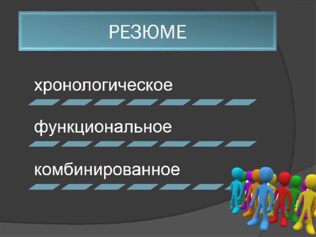 РЕЗЮМЕ 
