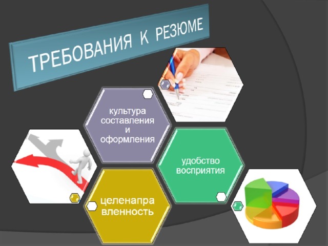 ТРЕБОВАНИЯ К РЕЗЮМЕ 