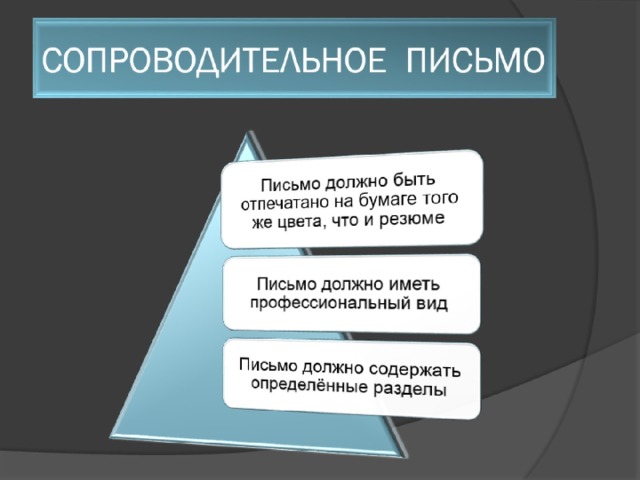СОПРОВОДИТЕЛЬНОЕ ПИСЬМО 