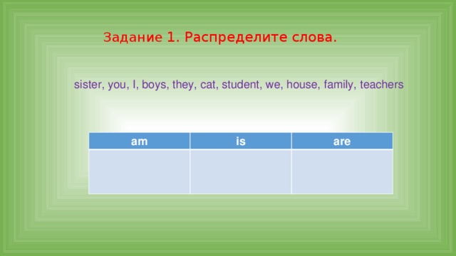 Задание 1. Распределите слова. sister, you, I, boys, they, cat, student, we, house, family, teachers am is are 