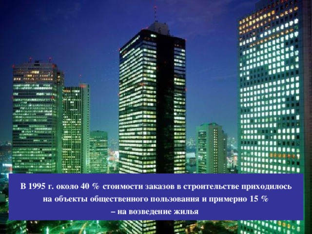  В 1995 г. около 40 % стоимости заказов в строительстве приходилось  на объекты общественного пользования и примерно 15 % – на возведение жилья    