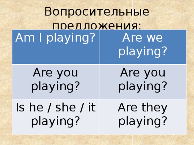 Вопросительные предложения: Am I playing? Are we playing? Are you playing? Are you playing? Is he / she / it playing? Are they playing? 