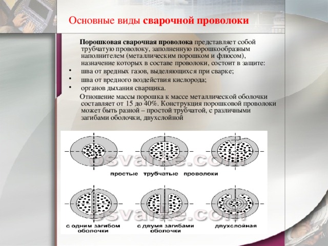 Основные виды  сварочной проволоки    Порошковая сварочная проволока представляет собой трубчатую проволоку, заполненную порошкообразным наполнителем (металлическим порошком и флюсом), назначение которых в составе проволоки, состоит в защите: шва от вредных газов, выделяющихся при сварке; шва от вредного воздействия кислорода; органов дыхания сварщика.  Отношение массы порошка к массе металлической оболочки составляет от 15 до 40%. Конструкция порошковой проволоки может быть разной – простой трубчатой, с различными загибами оболочки, двухслойной 